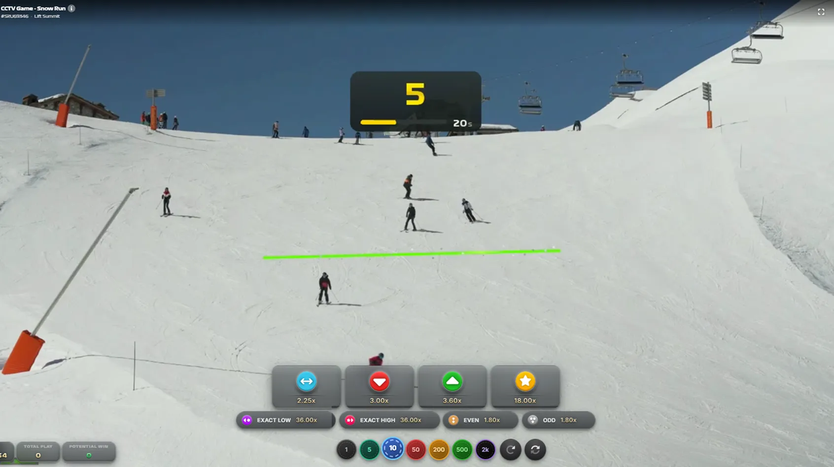 Der mobile Markt für Live-Wetten: Snow Run im Kontext